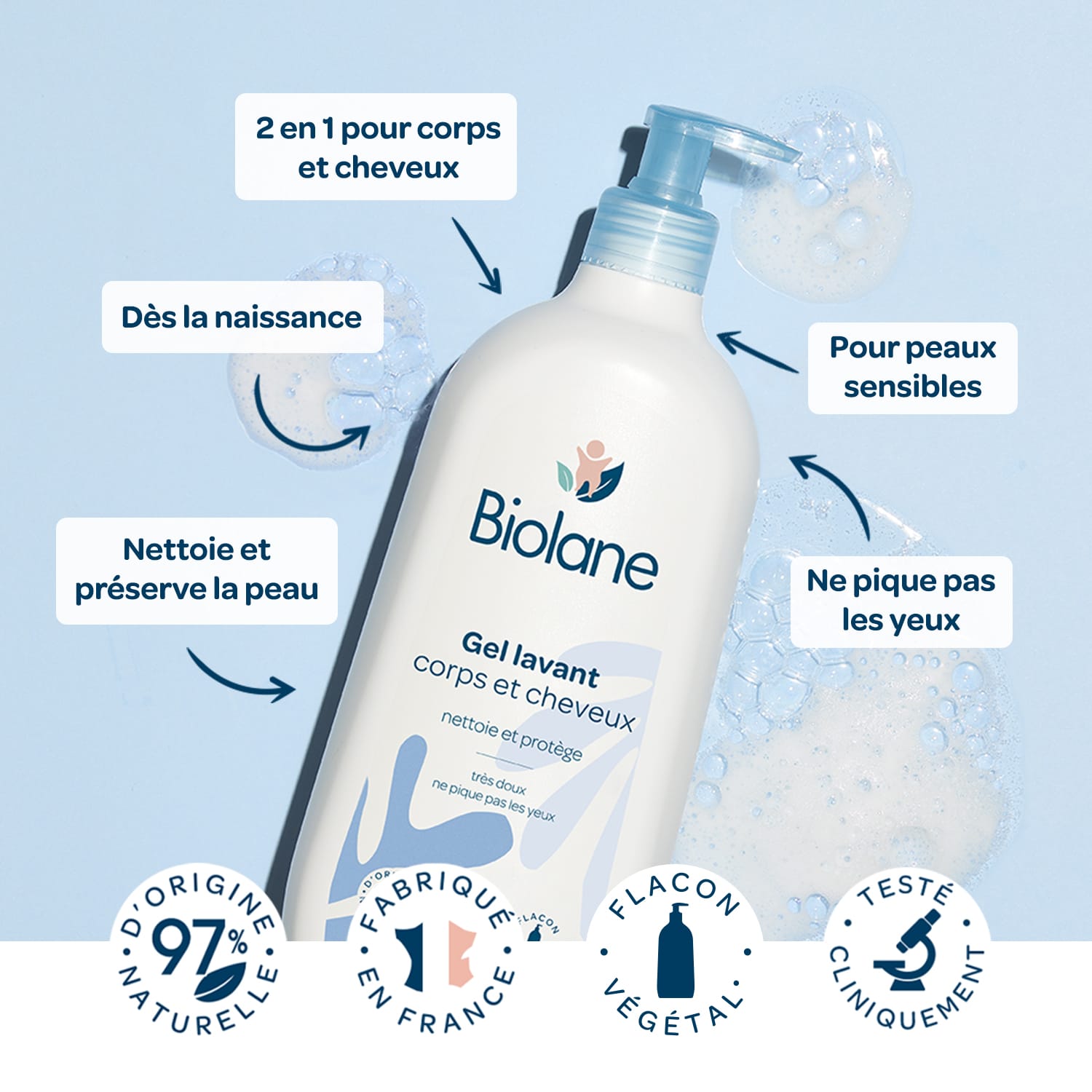 Lot 4x Gel corps & cheveux 2 en 1