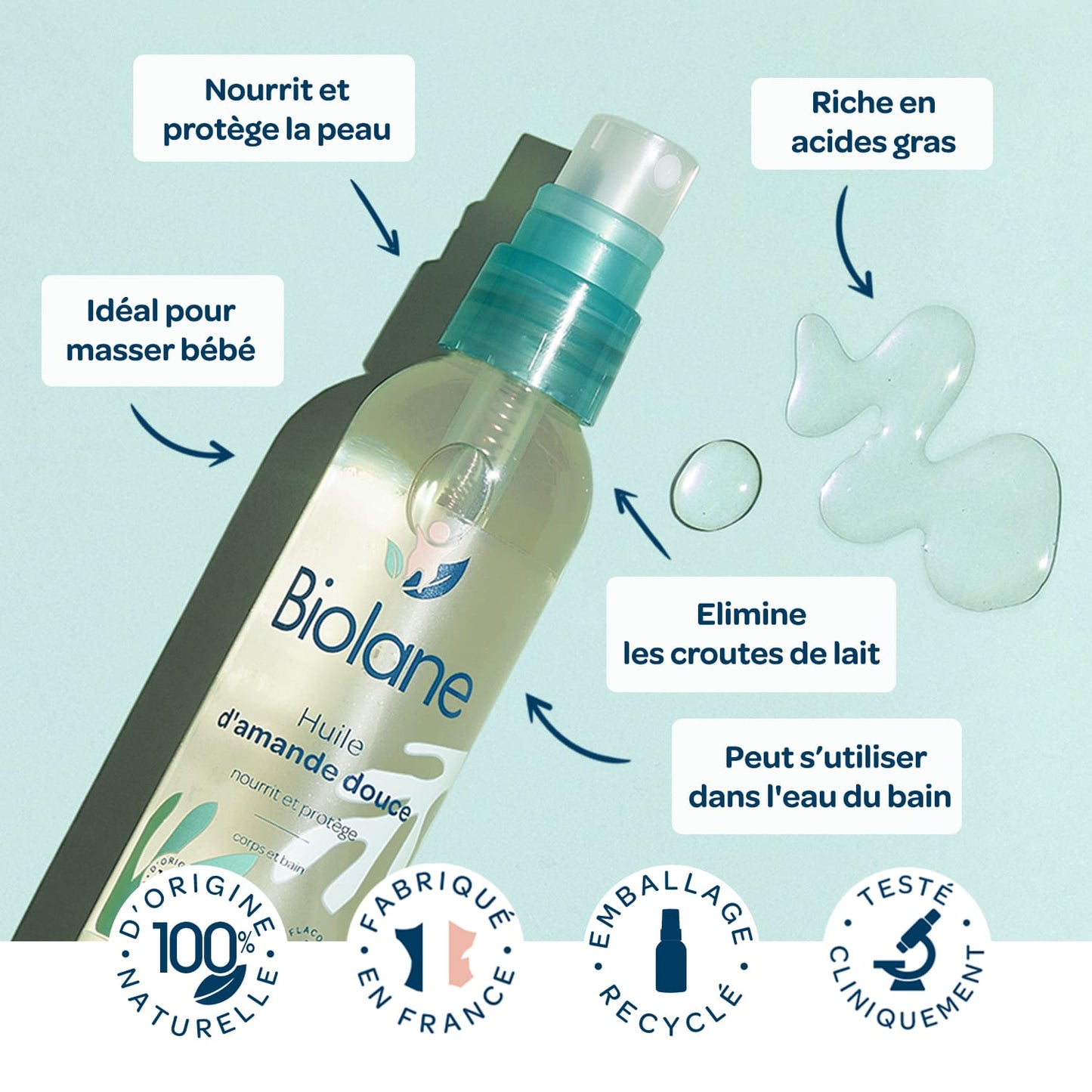 Huile d'amande douce Export