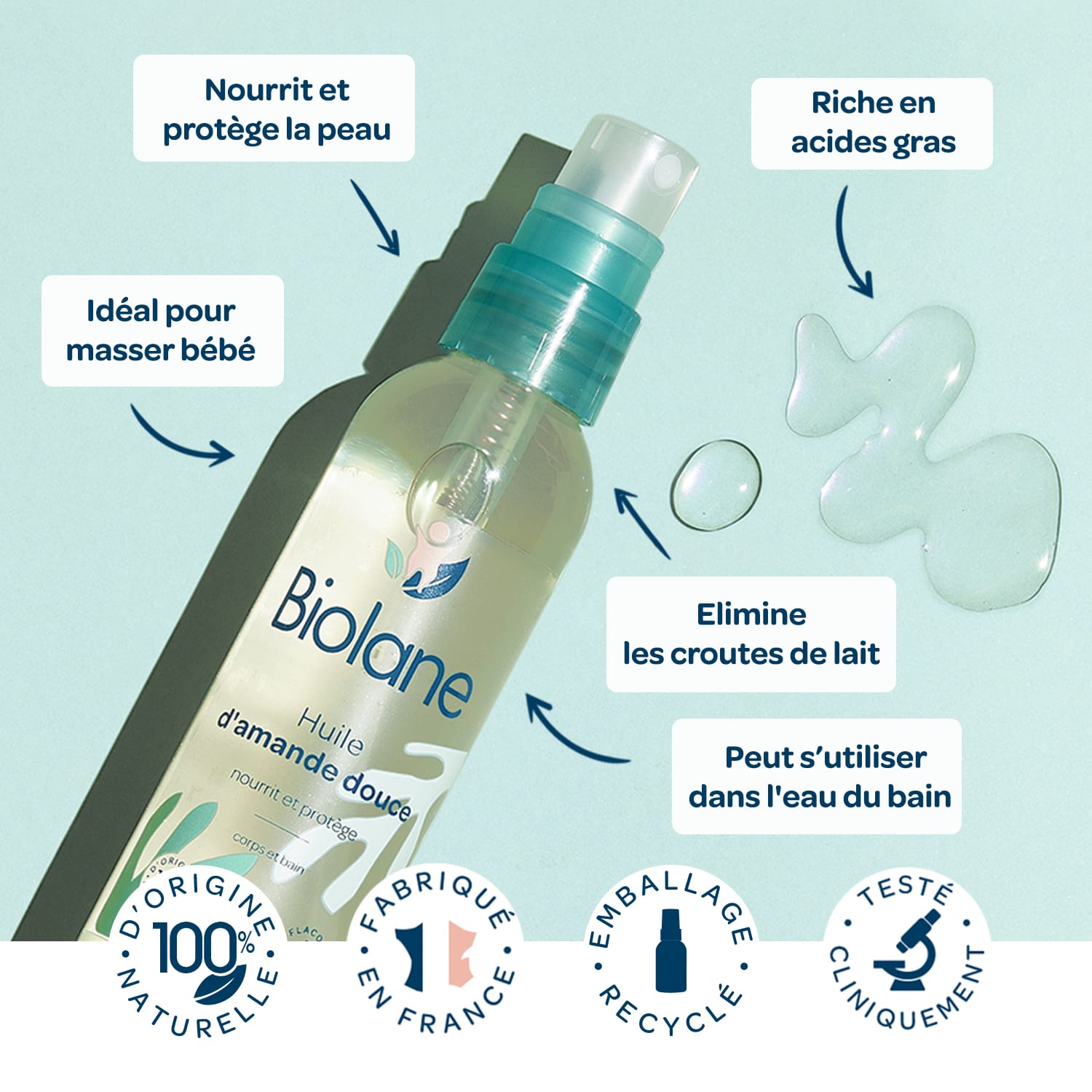 Huile d'amande douce Export